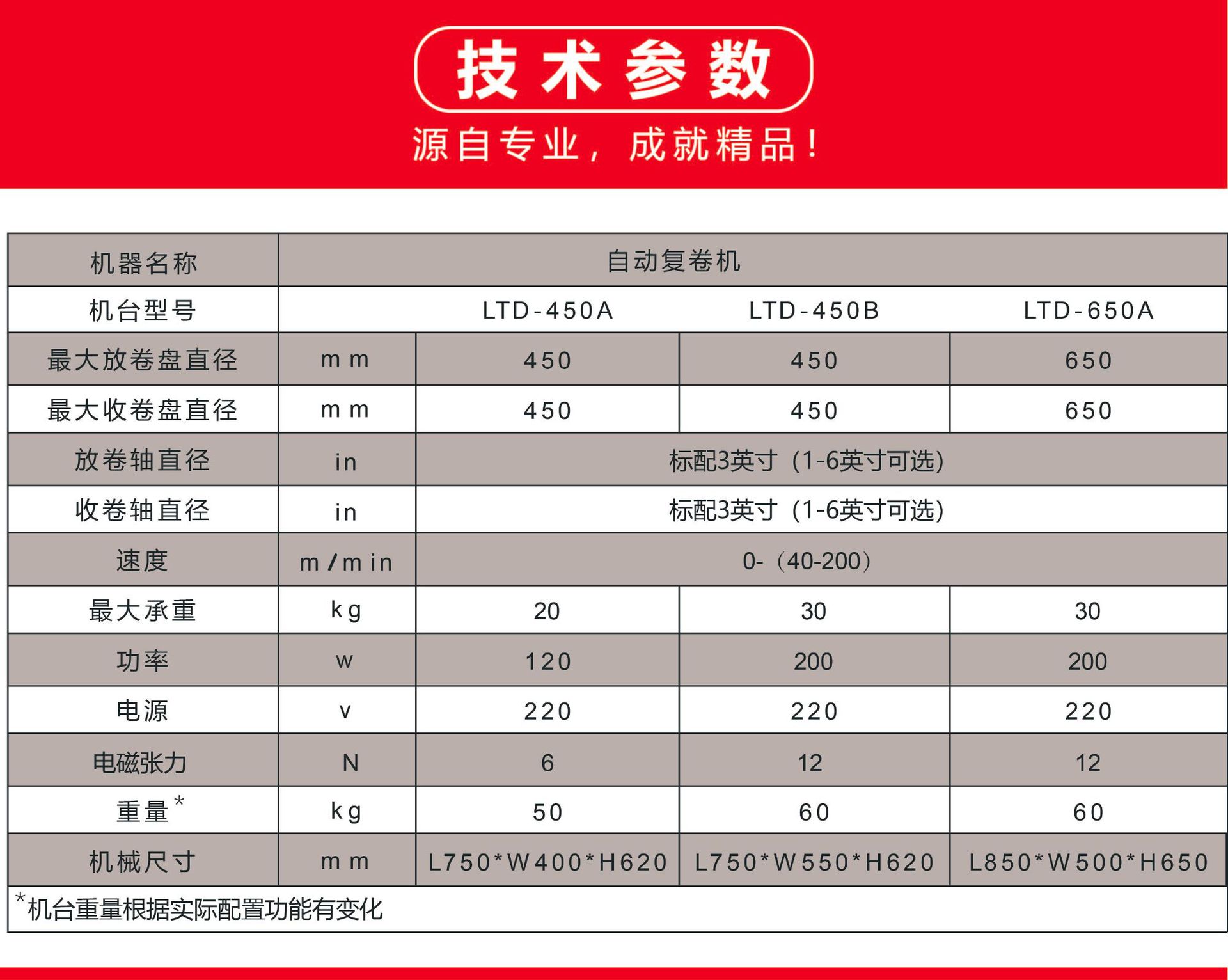 微信图片_20230423145815