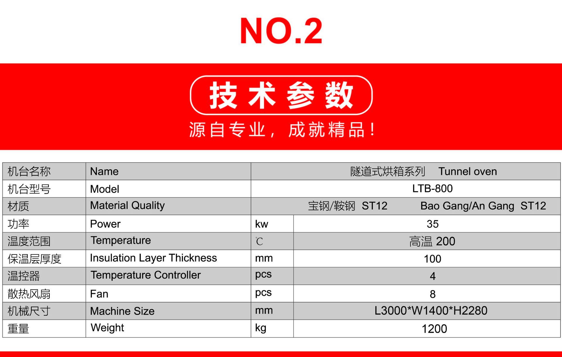 技术参数(9)